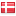 besmart.dk hosted country